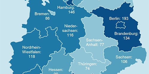 Gründungs-Hotspot: Berlin färbt auf Brandenburg ab