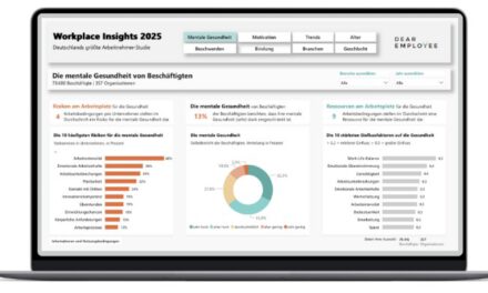 Die Zukunft der Arbeit: Psychische Gesundheit, Megatrends und neue Erfolgsfaktoren 