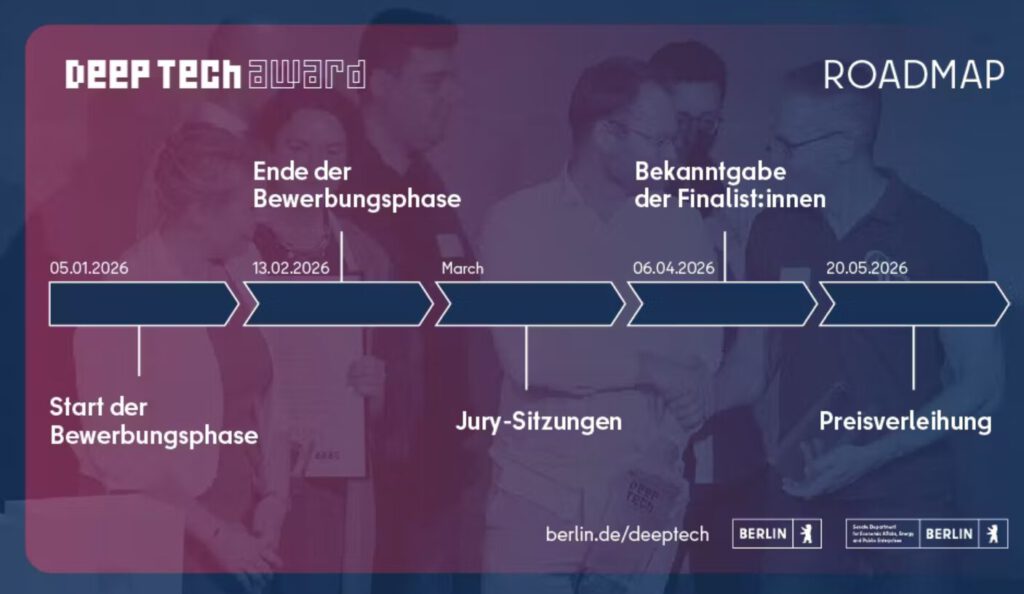 Deep Tech Award 2026 Roadmap